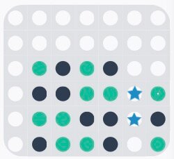 Connect 4 forcing moves